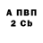 КЕТАМИН VHQ Titian Devinta